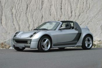 Smart Roadster